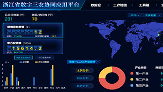 浙江托普云農科技股份有限公司