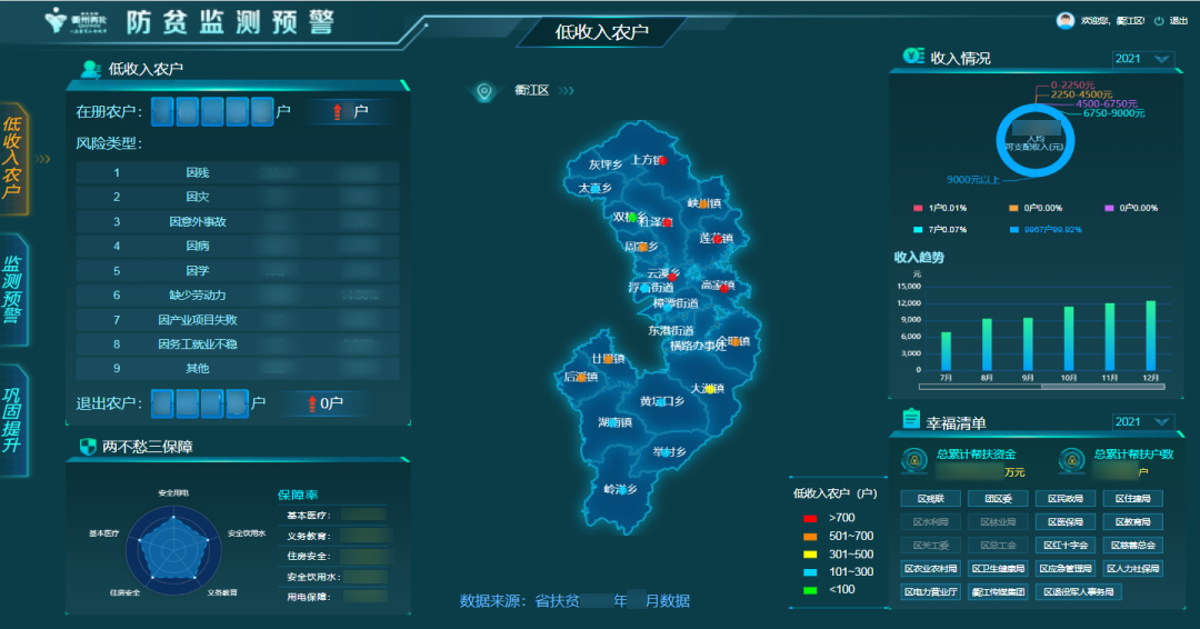 衢江防返貧有妙招 監(jiān)測預警見實效